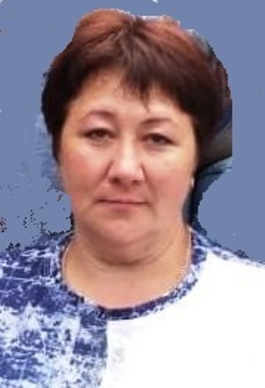 Глумова Ирина Владимировна.